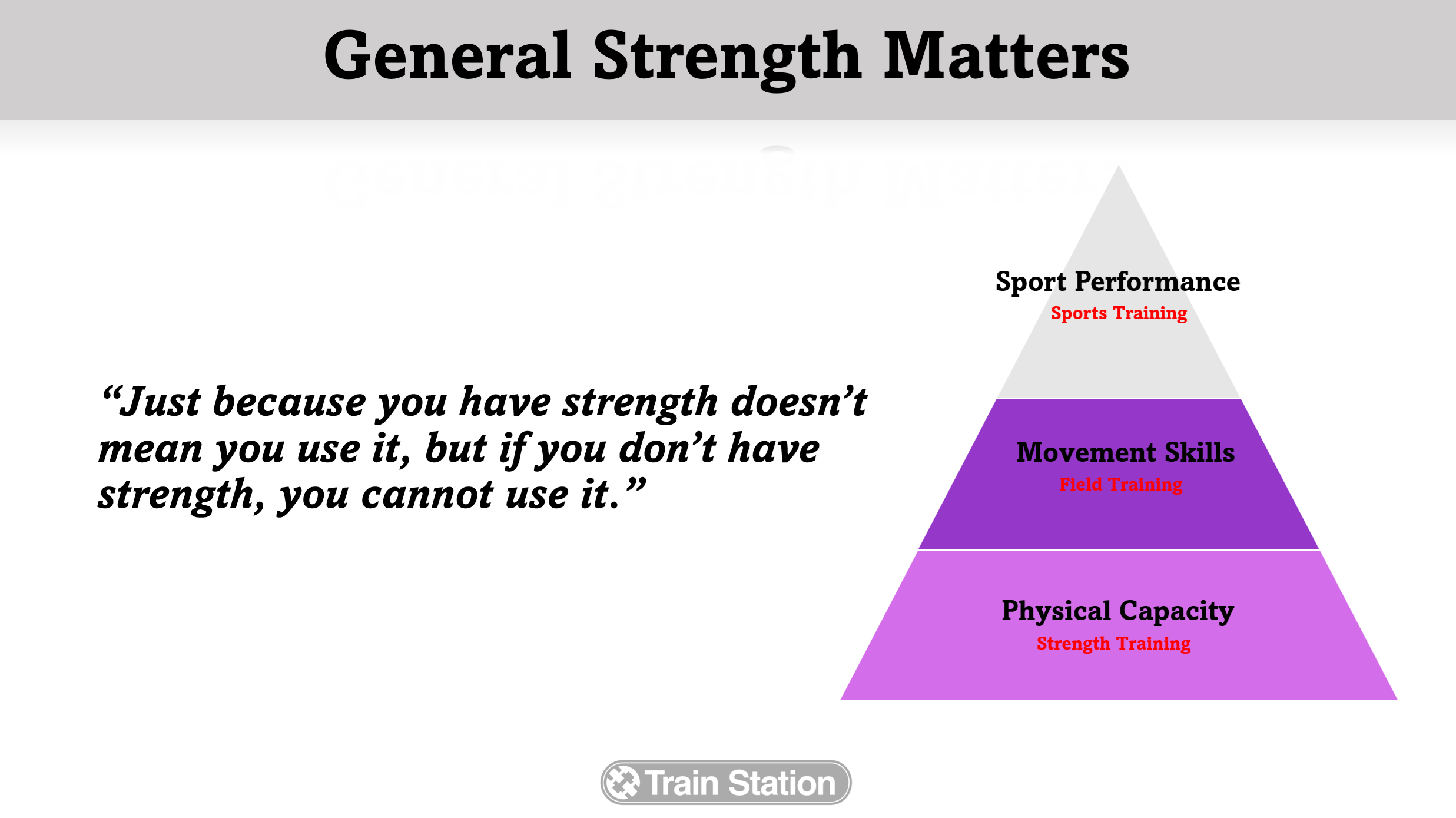 なぜ、私たちはトレーニングをさせるのか：S&C専門職の定義と、勝利への「間接的」な貢献（第1部）
