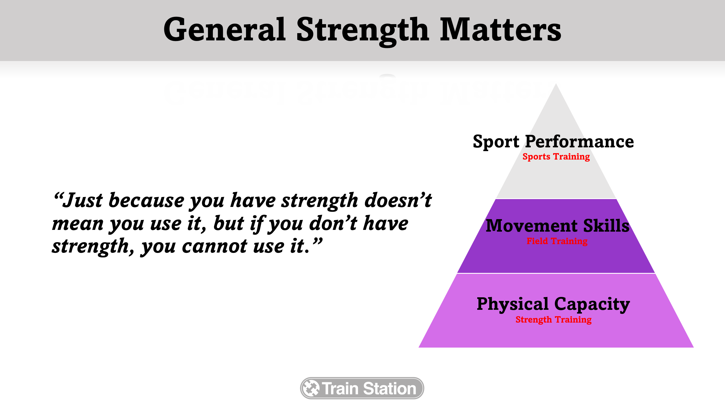 なぜ、私たちはトレーニングをさせるのか：あるものを「どう使うか」（第2部）